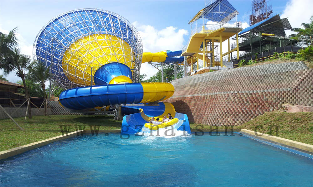 水上乐园投资的地理位置对其成功与否有影响吗？